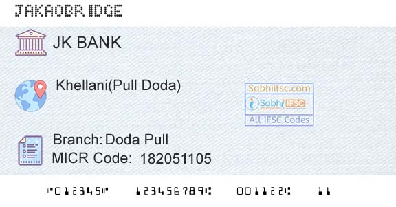 Jammu And Kashmir Bank Limited Doda PullBranch 