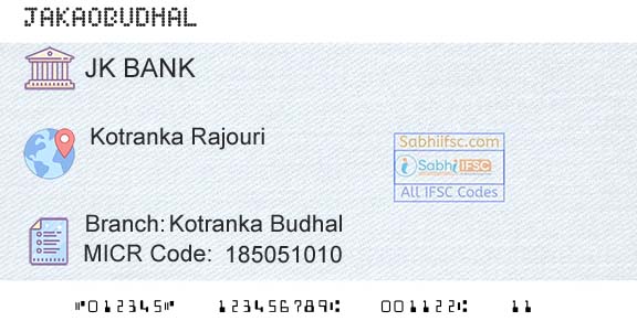 Jammu And Kashmir Bank Limited Kotranka BudhalBranch 