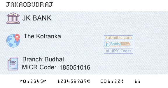 Jammu And Kashmir Bank Limited BudhalBranch 
