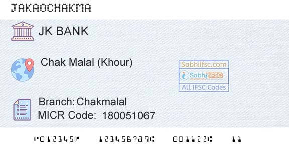 Jammu And Kashmir Bank Limited ChakmalalBranch 