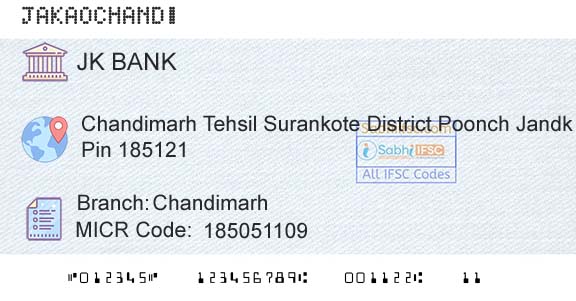 Jammu And Kashmir Bank Limited ChandimarhBranch 