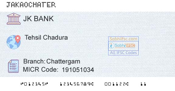 Jammu And Kashmir Bank Limited ChattergamBranch 