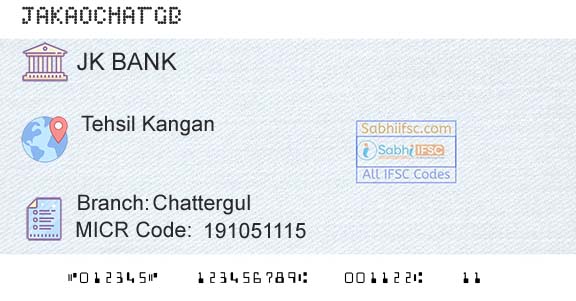 Jammu And Kashmir Bank Limited ChattergulBranch 