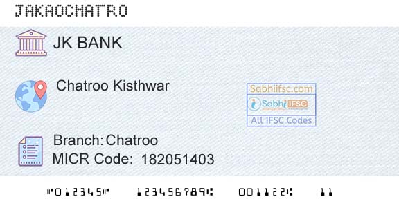 Jammu And Kashmir Bank Limited ChatrooBranch 
