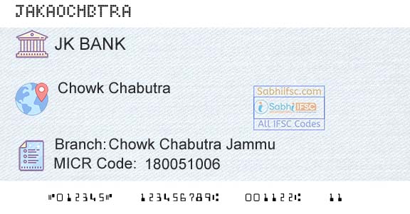 Jammu And Kashmir Bank Limited Chowk Chabutra JammuBranch 