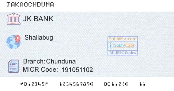 Jammu And Kashmir Bank Limited ChundunaBranch 