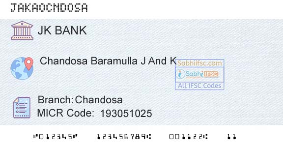 Jammu And Kashmir Bank Limited ChandosaBranch 