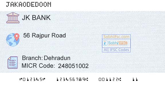 Jammu And Kashmir Bank Limited DehradunBranch 