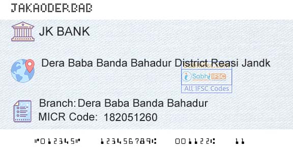 Jammu And Kashmir Bank Limited Dera Baba Banda BahadurBranch 