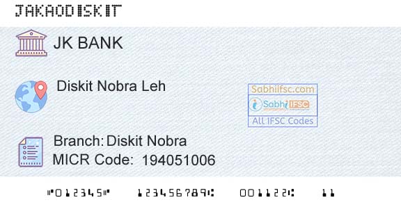Jammu And Kashmir Bank Limited Diskit NobraBranch 