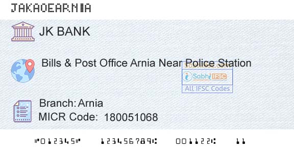 Jammu And Kashmir Bank Limited ArniaBranch 