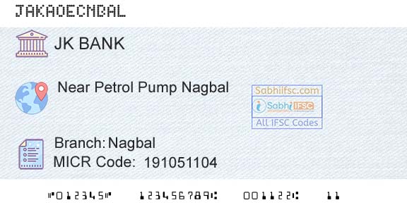 Jammu And Kashmir Bank Limited NagbalBranch 