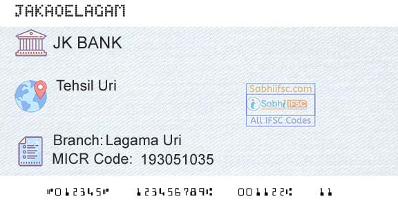 Jammu And Kashmir Bank Limited Lagama UriBranch 