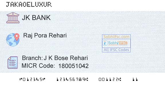 Jammu And Kashmir Bank Limited J K Bose RehariBranch 