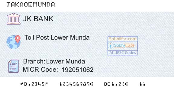 Jammu And Kashmir Bank Limited Lower MundaBranch 