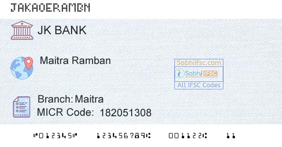 Jammu And Kashmir Bank Limited MaitraBranch 