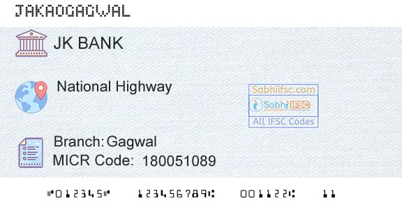 Jammu And Kashmir Bank Limited GagwalBranch 