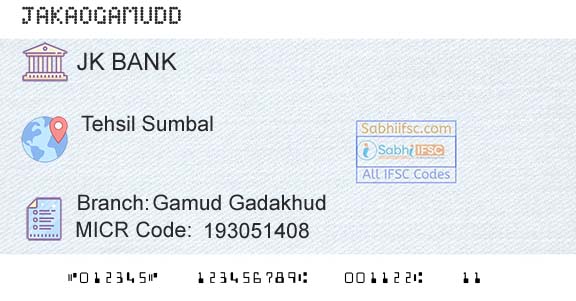 Jammu And Kashmir Bank Limited Gamud GadakhudBranch 