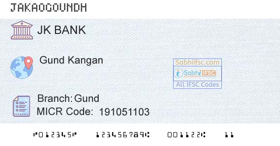 Jammu And Kashmir Bank Limited GundBranch 