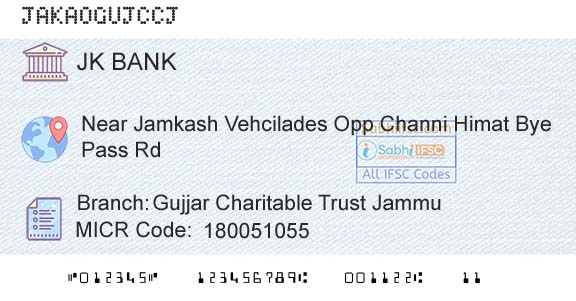 Jammu And Kashmir Bank Limited Gujjar Charitable Trust JammuBranch 