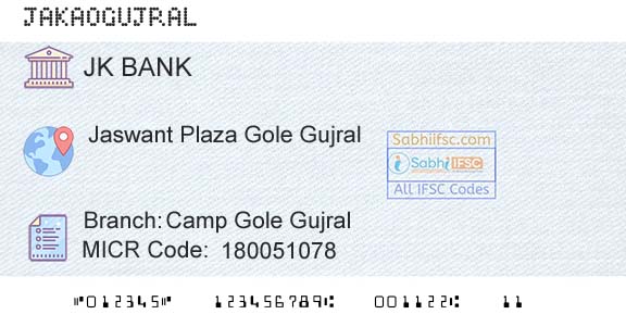 Jammu And Kashmir Bank Limited Camp Gole GujralBranch 