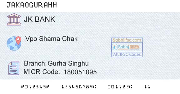 Jammu And Kashmir Bank Limited Gurha SinghuBranch 