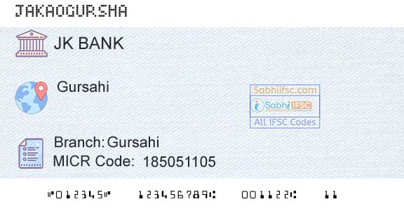 Jammu And Kashmir Bank Limited GursahiBranch 