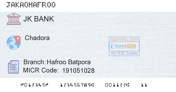 Jammu And Kashmir Bank Limited Hafroo BatporaBranch 