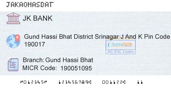 Jammu And Kashmir Bank Limited Gund Hassi BhatBranch 