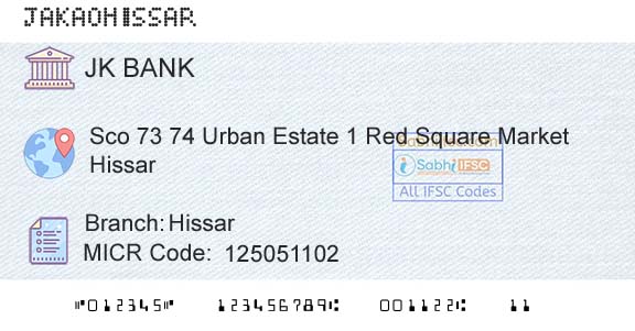 Jammu And Kashmir Bank Limited HissarBranch 