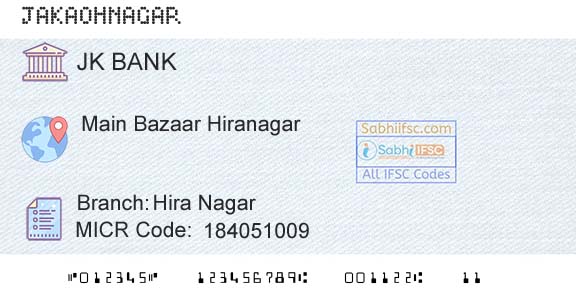 Jammu And Kashmir Bank Limited Hira NagarBranch 