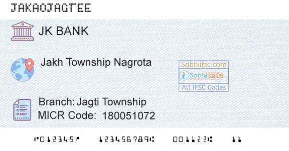 Jammu And Kashmir Bank Limited Jagti TownshipBranch 