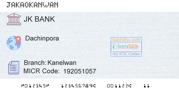 Jammu And Kashmir Bank Limited KanelwanBranch 