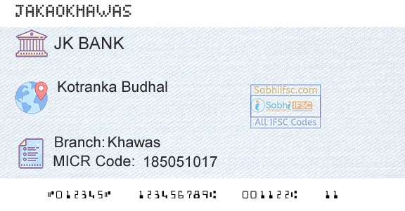 Jammu And Kashmir Bank Limited KhawasBranch 