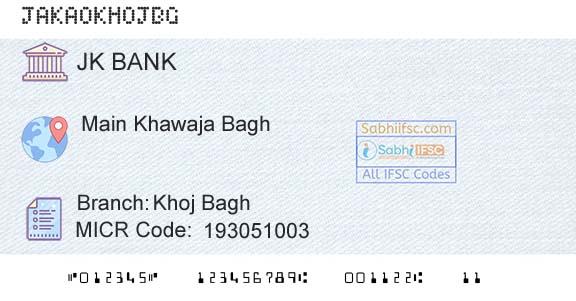 Jammu And Kashmir Bank Limited Khoj BaghBranch 