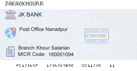 Jammu And Kashmir Bank Limited Khour SalarianBranch 