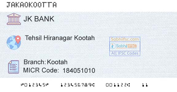 Jammu And Kashmir Bank Limited KootahBranch 