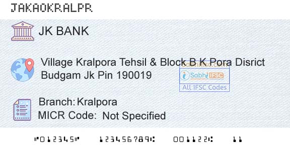 Jammu And Kashmir Bank Limited KralporaBranch 