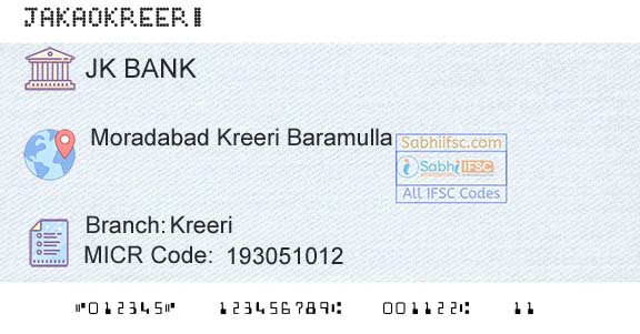 Jammu And Kashmir Bank Limited KreeriBranch 