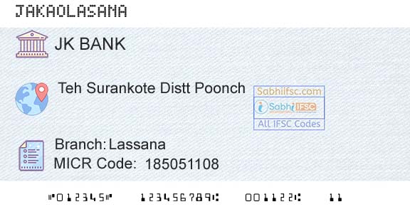 Jammu And Kashmir Bank Limited LassanaBranch 