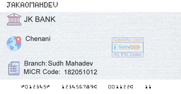 Jammu And Kashmir Bank Limited Sudh MahadevBranch 