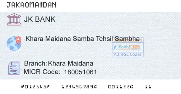 Jammu And Kashmir Bank Limited Khara MaidanaBranch 