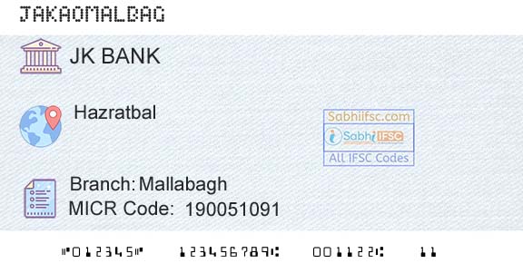 Jammu And Kashmir Bank Limited MallabaghBranch 