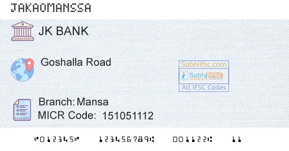 Jammu And Kashmir Bank Limited MansaBranch 