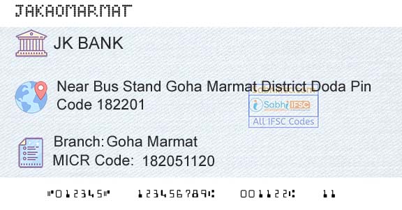 Jammu And Kashmir Bank Limited Goha MarmatBranch 