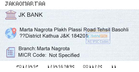 Jammu And Kashmir Bank Limited Marta NagrotaBranch 
