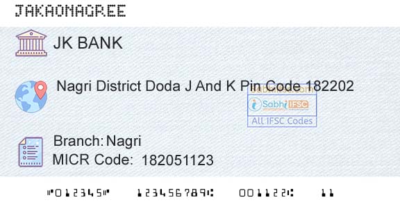 Jammu And Kashmir Bank Limited NagriBranch 