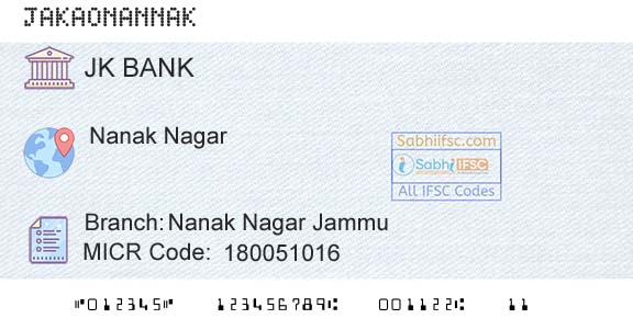 Jammu And Kashmir Bank Limited Nanak Nagar JammuBranch 