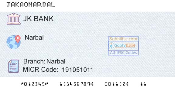 Jammu And Kashmir Bank Limited NarbalBranch 