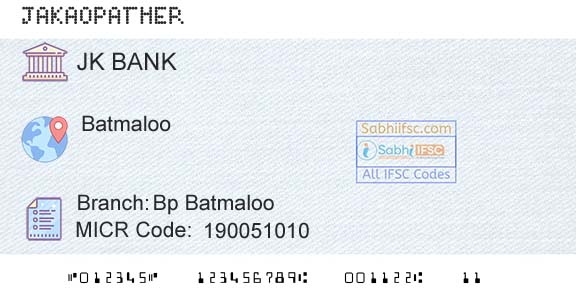 Jammu And Kashmir Bank Limited Bp BatmalooBranch 